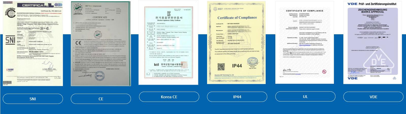 Certification and quality control