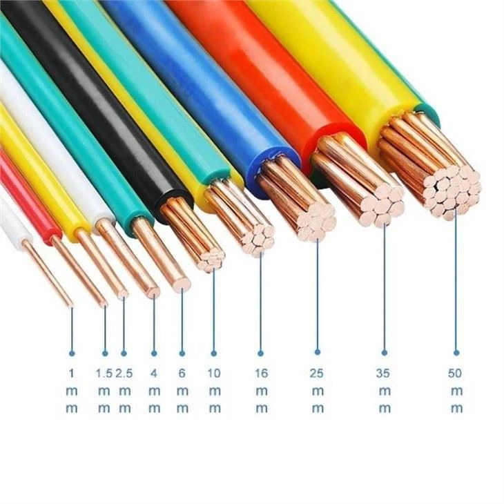 1.5 Sqmm 1 Core Cable