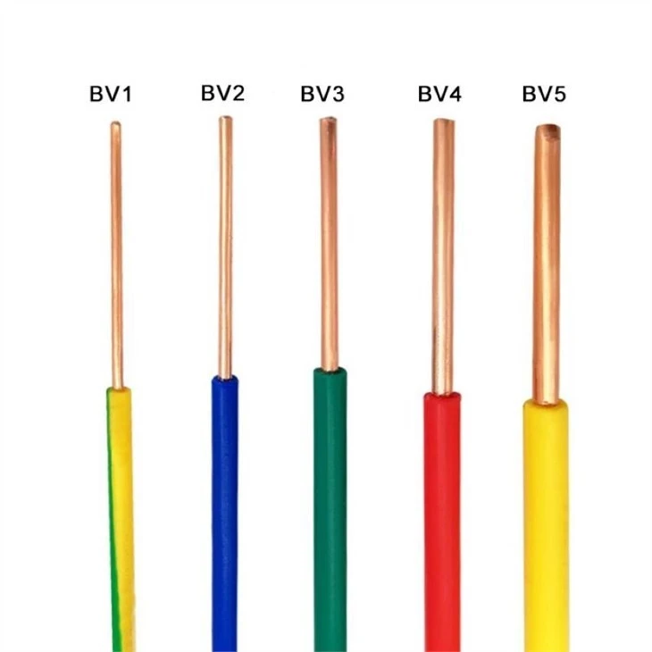 1mm Single Core Cable