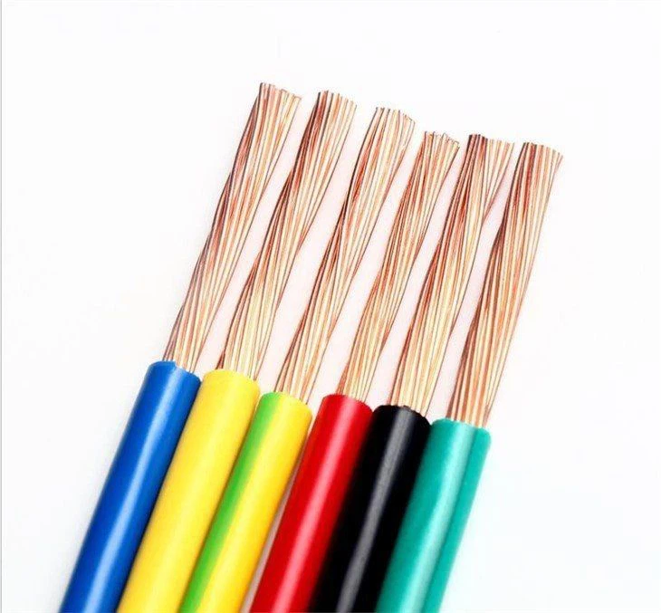 PVC Sheath Wire Single Core